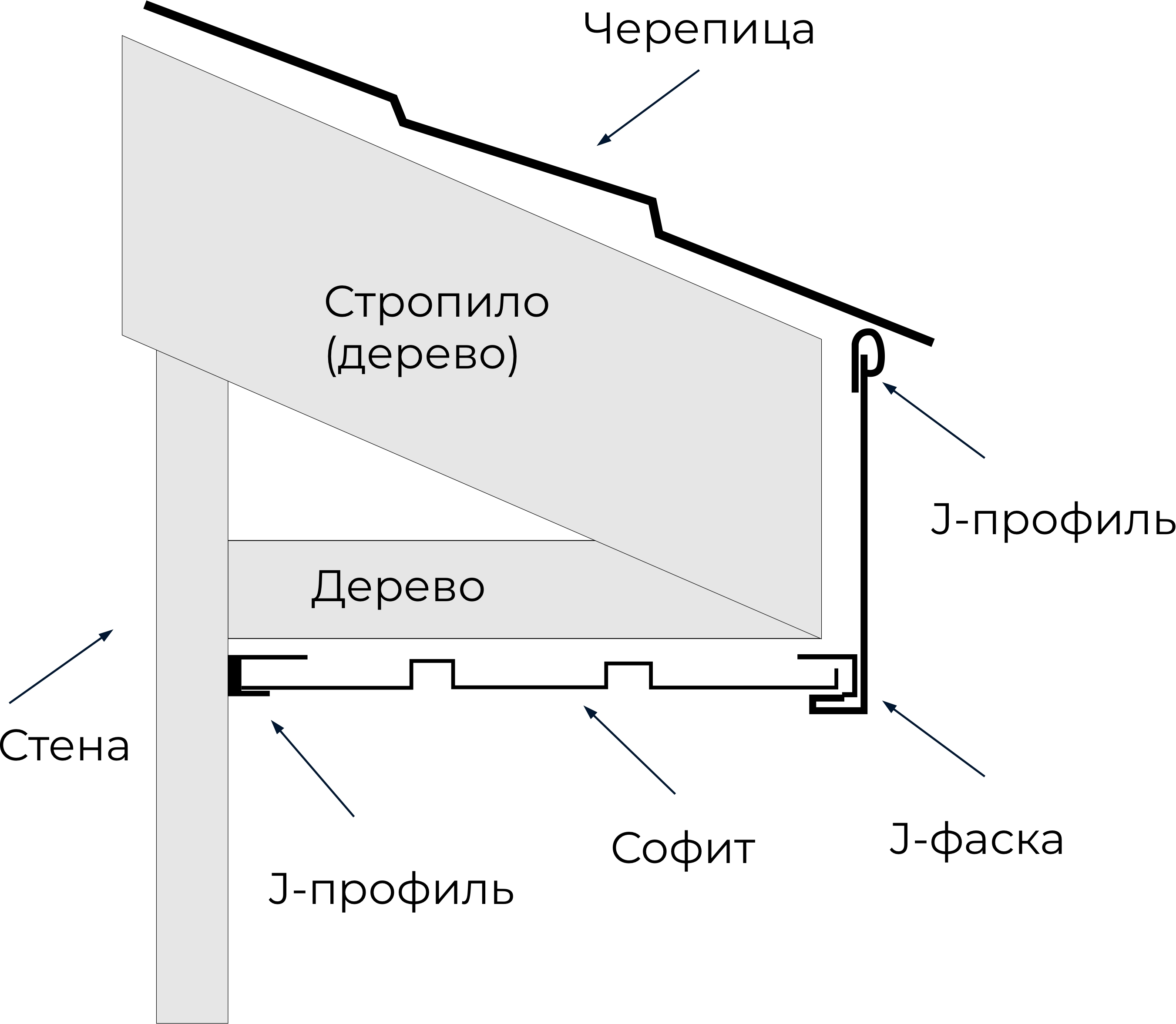 картинка J-профиль Mirida белый от магазина Альфа Плейс